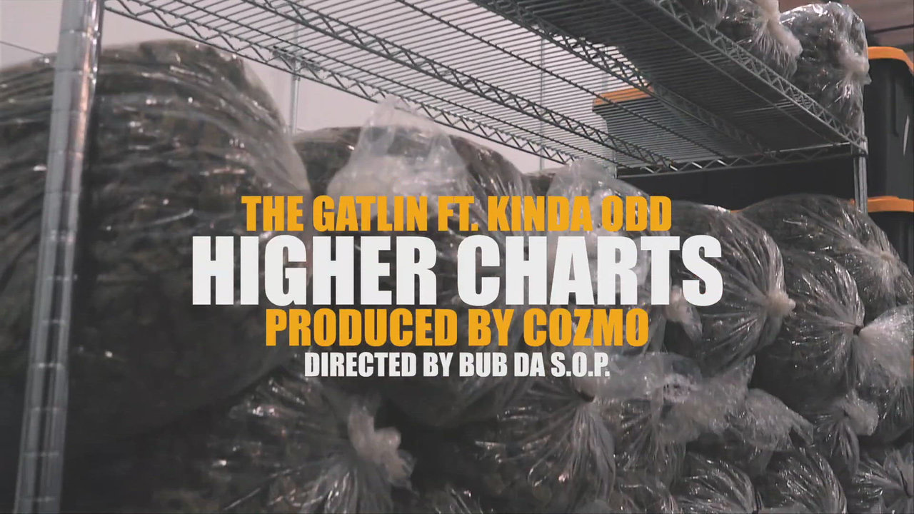 High Charts