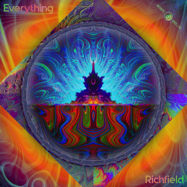 Everything