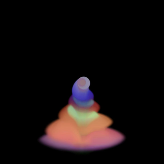 Absurd Asymmetry