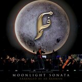 Beethoven: Piano Sonata No. 14 in C-Sharp Minor, Op. 27, No. 2, “Moonlight”: I. Adagio sostenuto