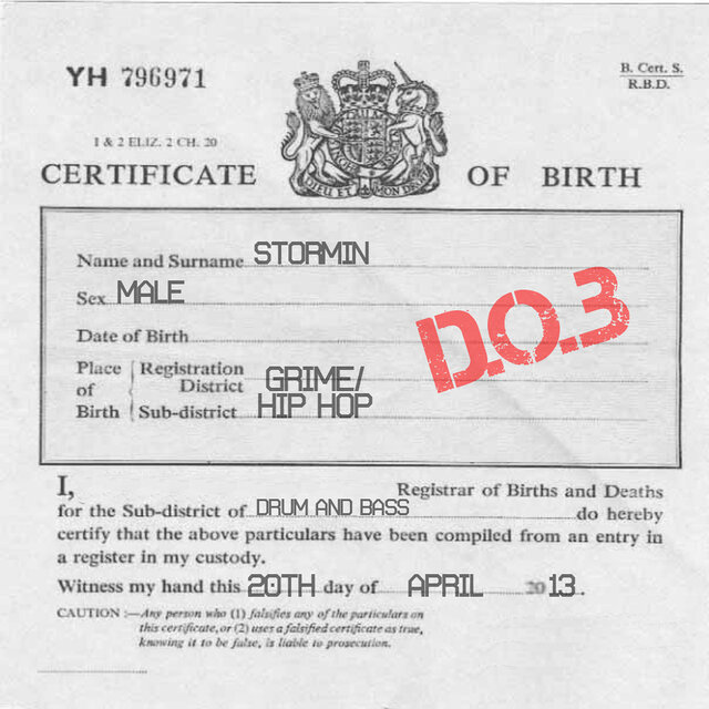 Date of Birth