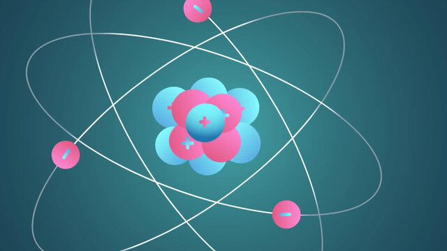 States of Matter Song