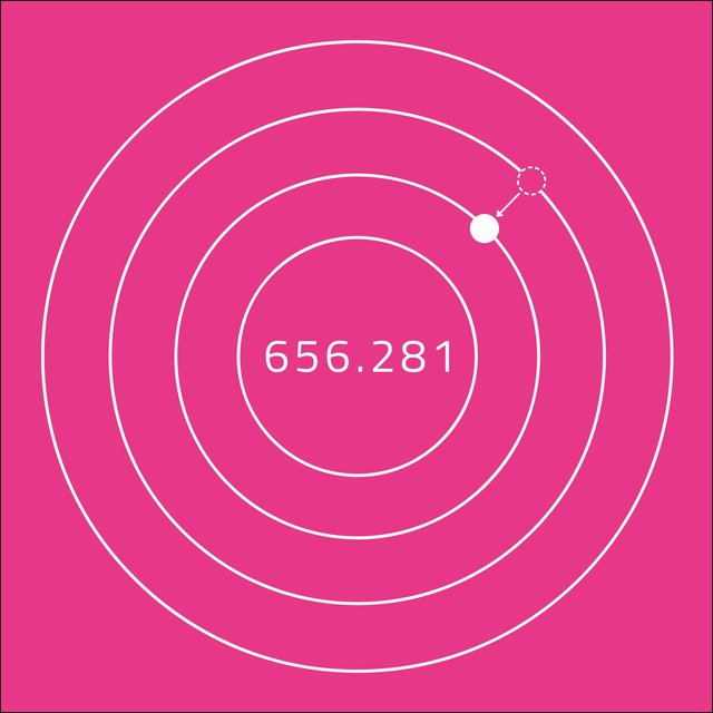 656.281