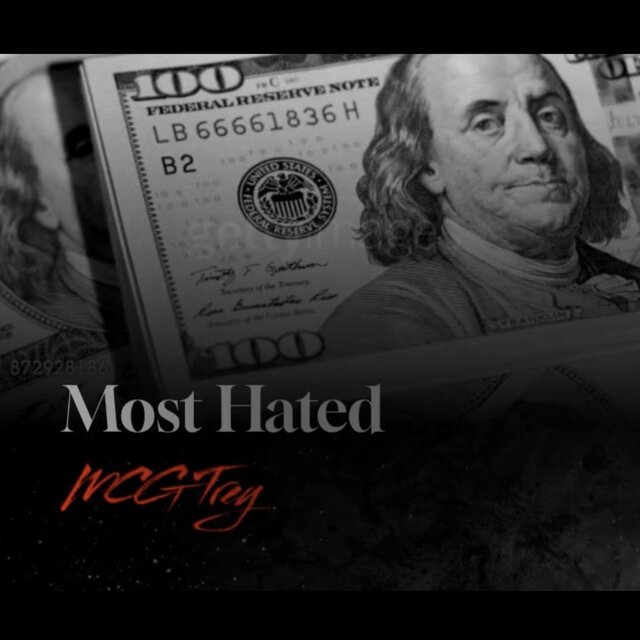 Most Hated