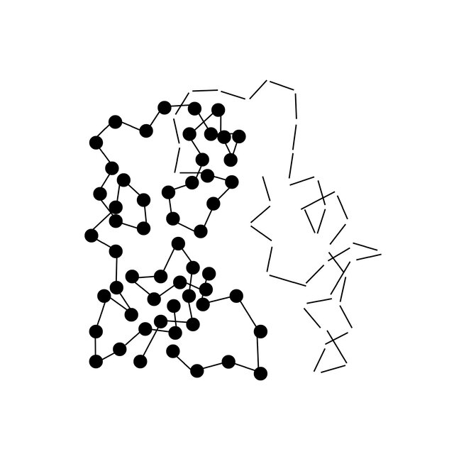Mollecular Biology of the Cell