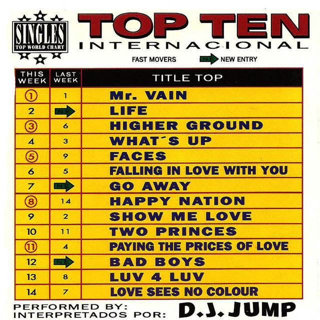 Top Ten Internacional