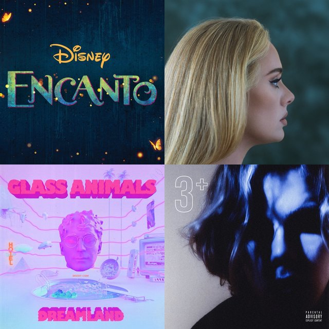 Billboard The Hot 100 Chart (20220205)