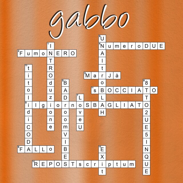 il giorno SBAGLIATO (instrumental)