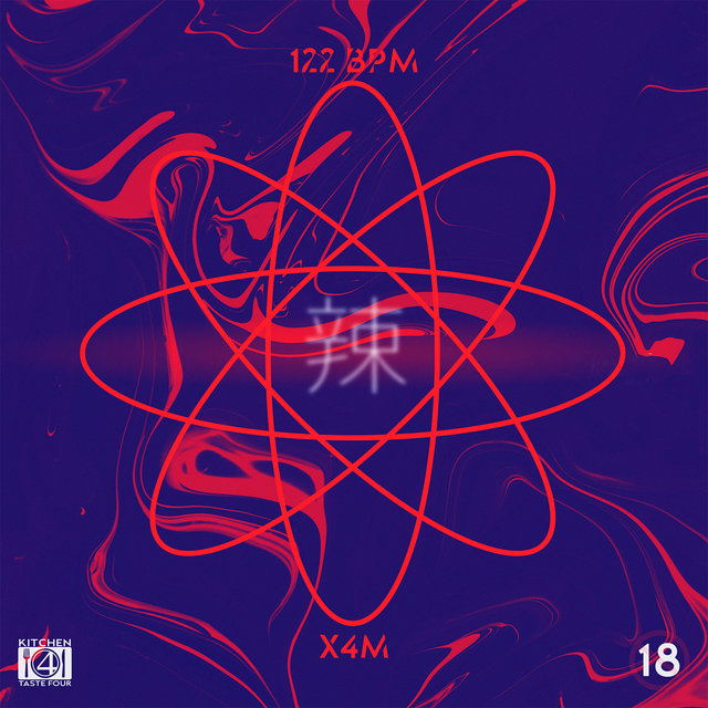 122 Bpm