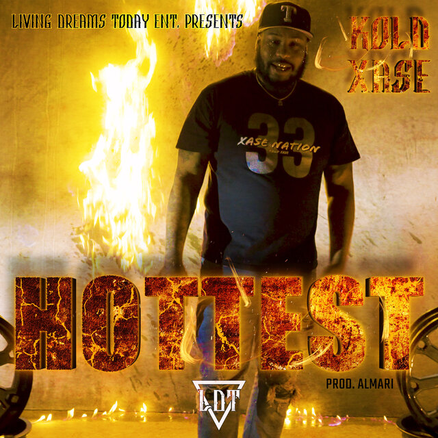 Hottest