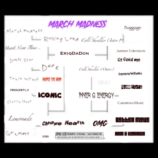 March Madness