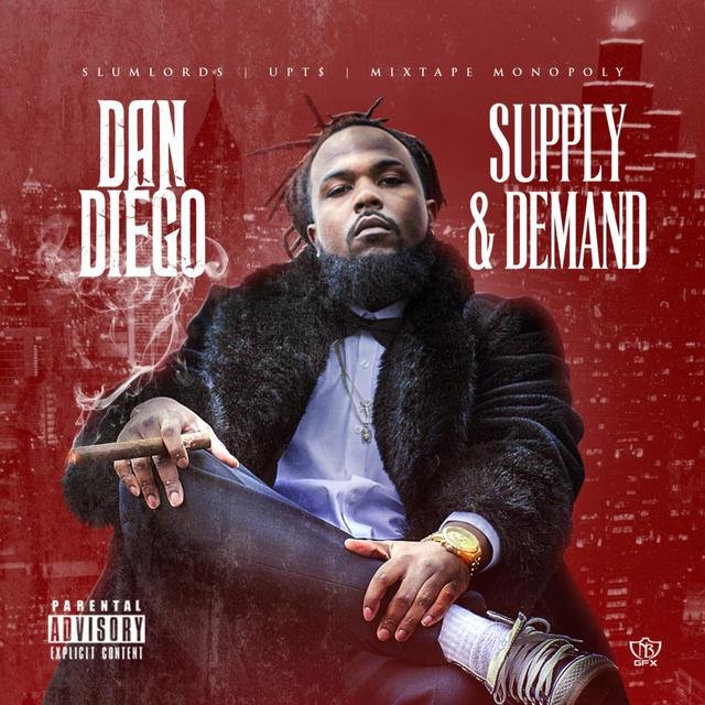 Supply & Demand