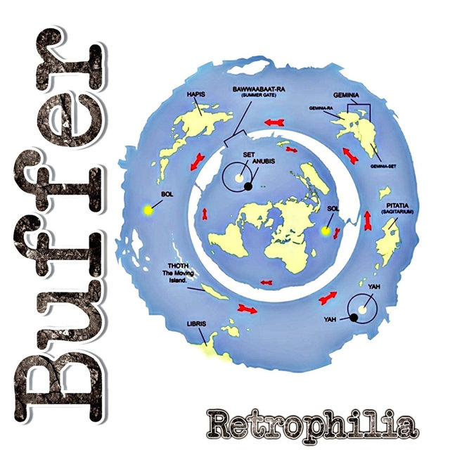 Retrophilia