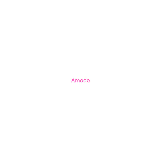 Amado