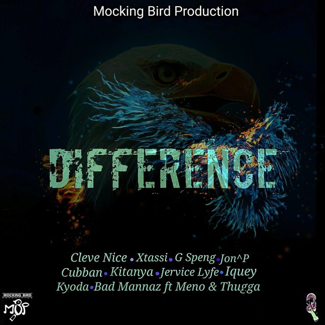 Difference