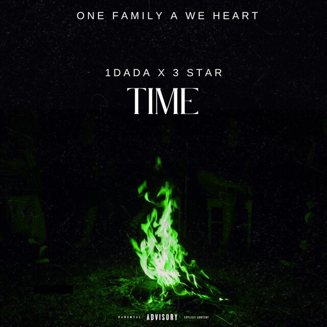 Time