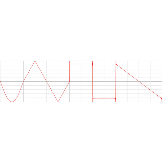 Endless Waves: The Dawn of Electronic Noise & Ambient Music, Vol. 1