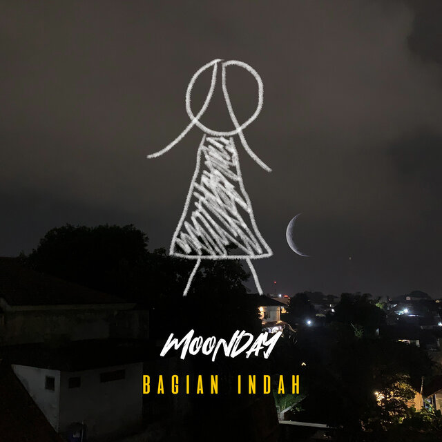 Bagian Indah