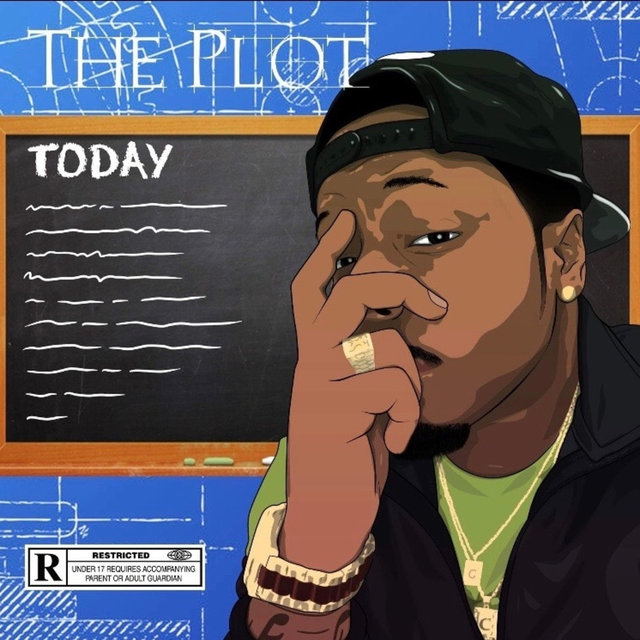The Plot