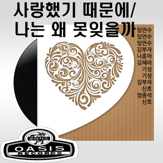Because I Loved You/Why Am I Still Cling to You