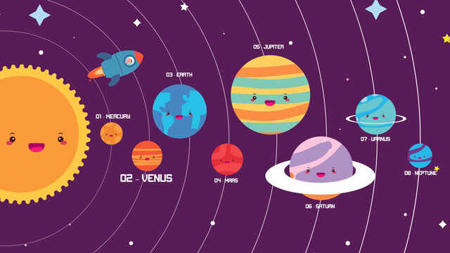 Planets Song