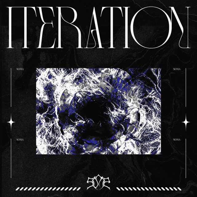 Iteration