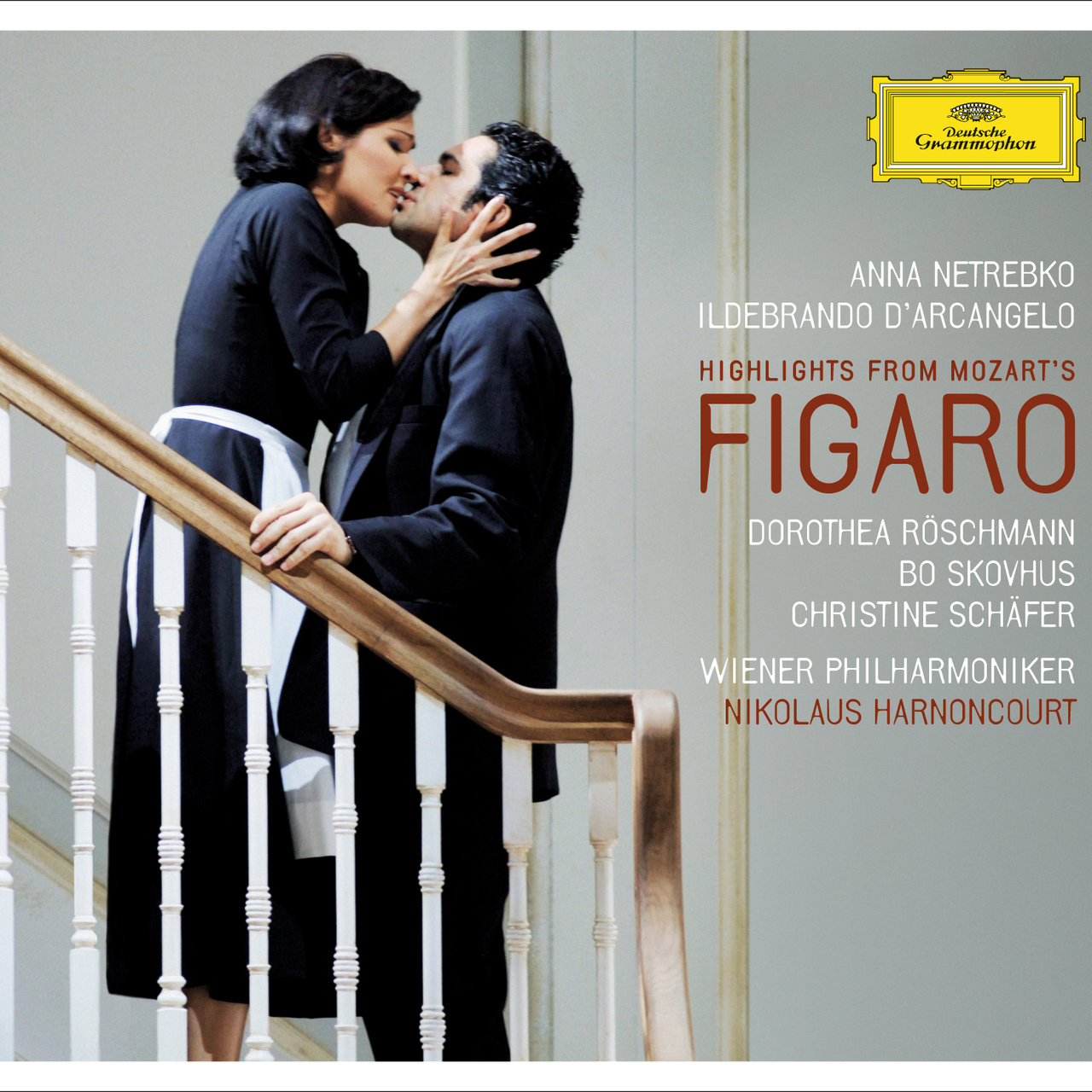 Resultado de imagen para ANNA NETREBKO Figaro - Highlights