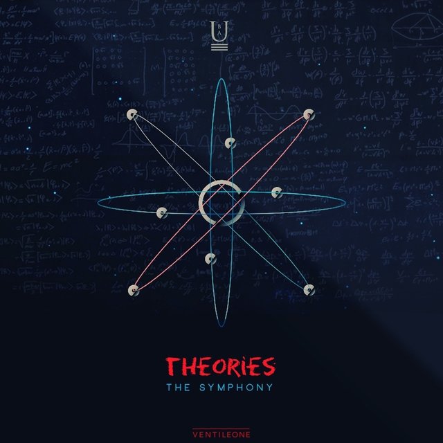 Theories