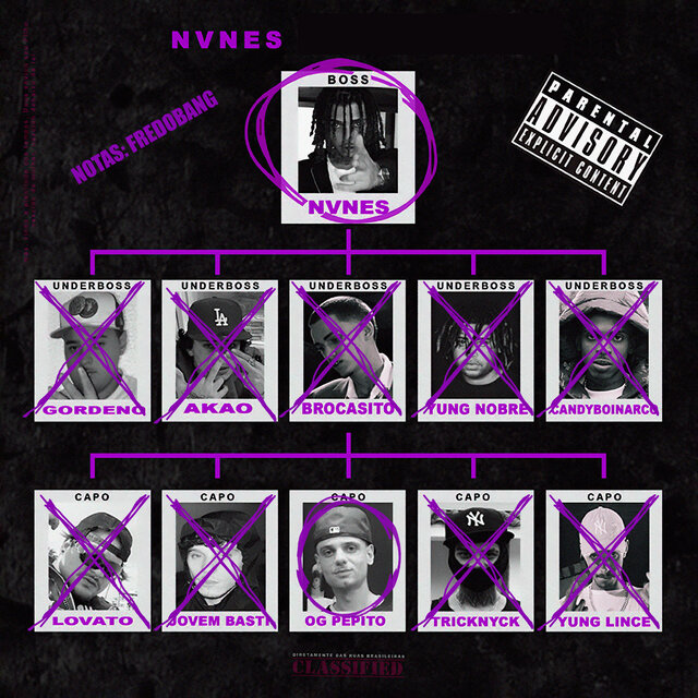 Fredo Bang