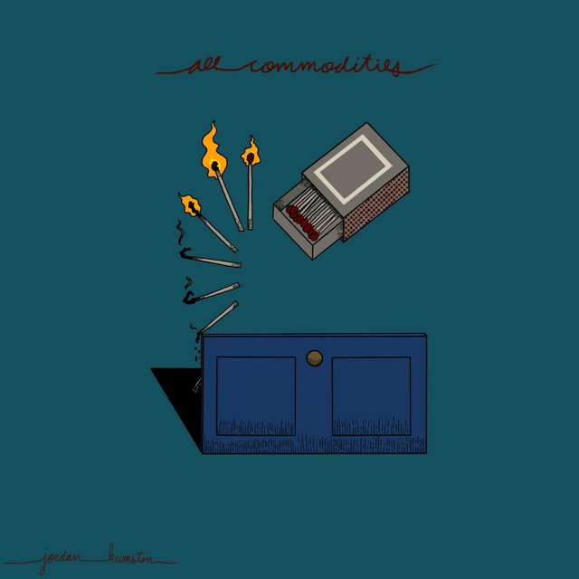 All Commodities