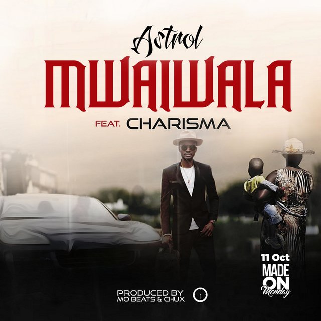 Mwaiwala