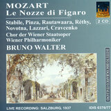 Le nozze di Figaro, K. 492, Act IV: Contessa, perdono (Tutti)