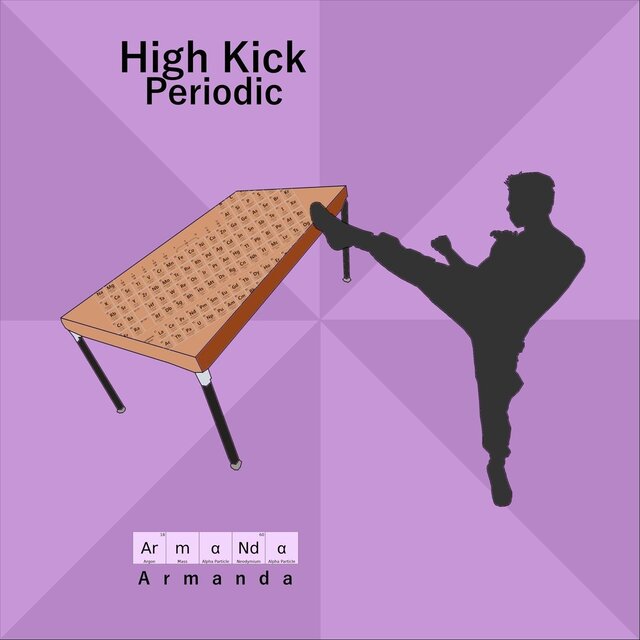 Highkick Periodic