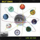 Cover art for album Life so Far by Billy Jonas