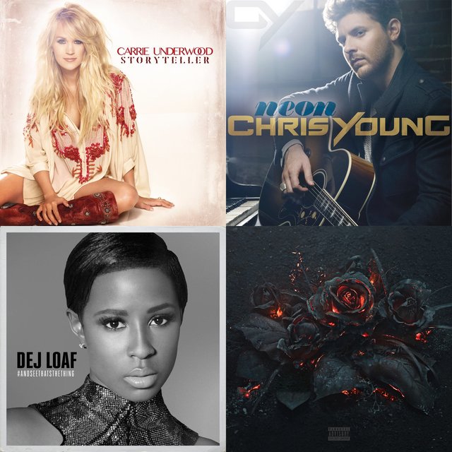 Cover art for album RIAA: Gold-Certified Songs In April 2016 by TIDAL