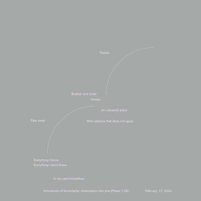 Intimations of Immortality: dissociation into one (Phase 1​​.​​28)