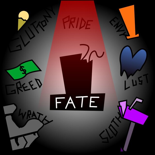 Fate