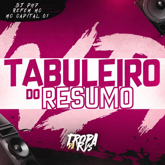 Tabuleiro do Resumo
