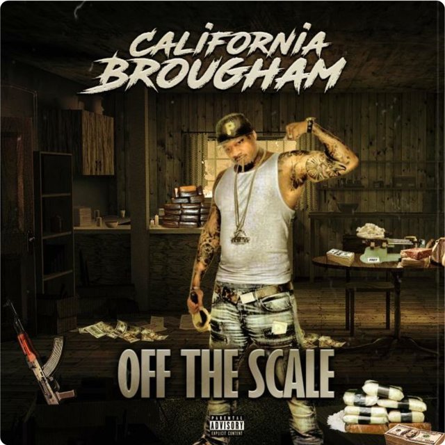 OFF the Scale