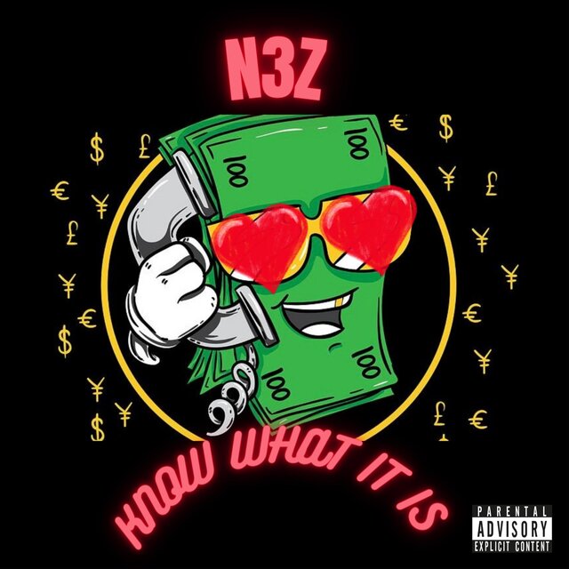 Know What It Is