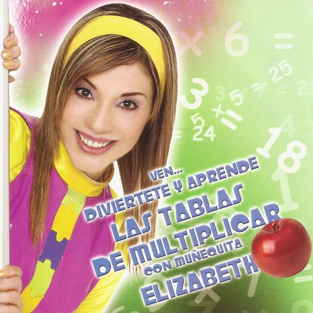 Las Tablas de Multiplicar
