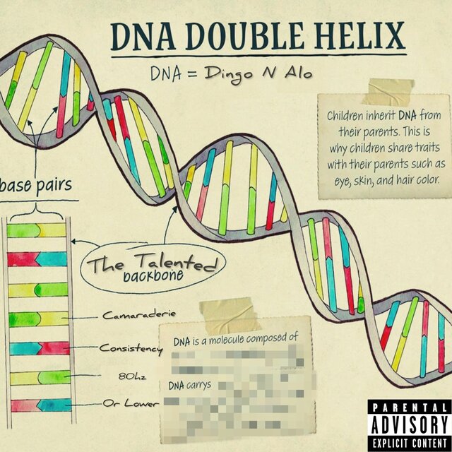 Double Helix