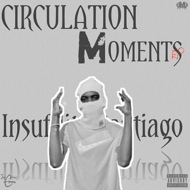 Circulation Moments