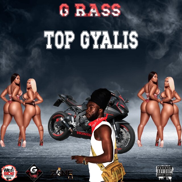 Top Gyalis
