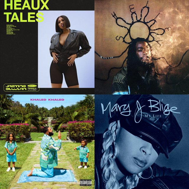 Most Listened June