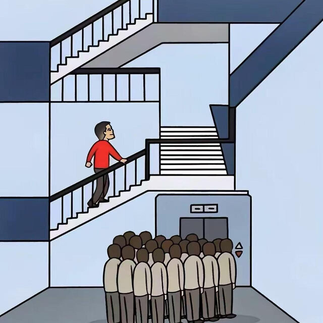 天行健