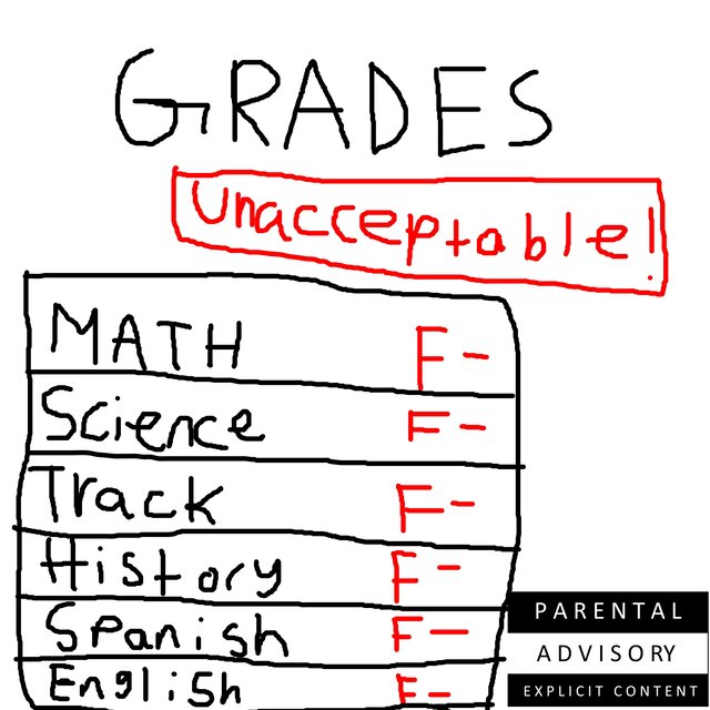 Straight F's