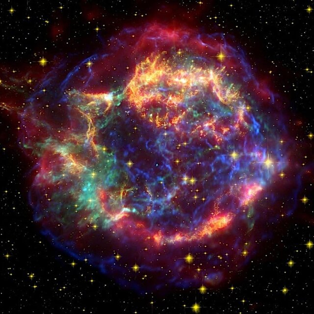 The Life and Times of a Supernova