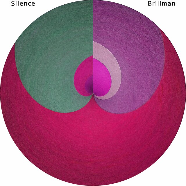 Silence