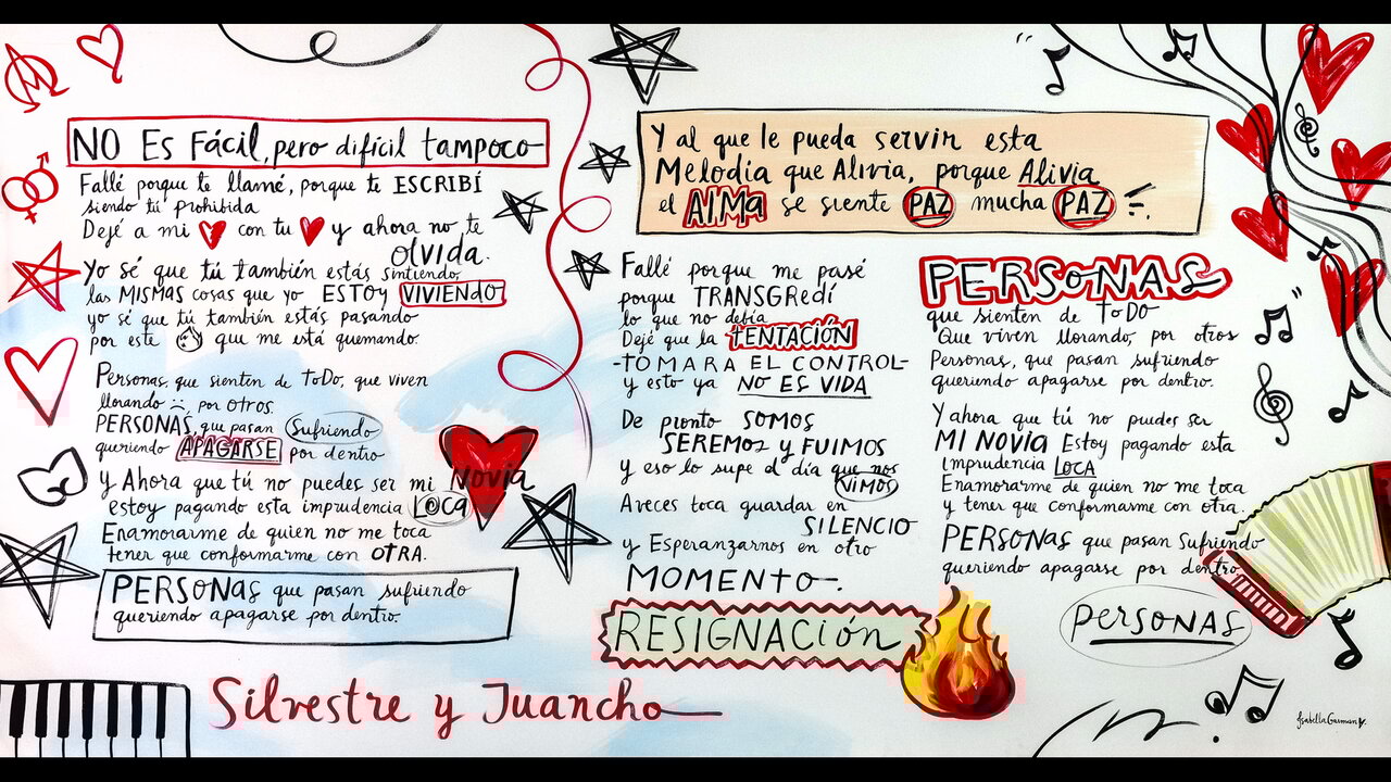 Personas (Official Lyric Video)